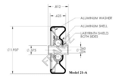 Tortoise Shell® Conveyor Wheels / Skate Wheels | Frantz Manufacturing Co.